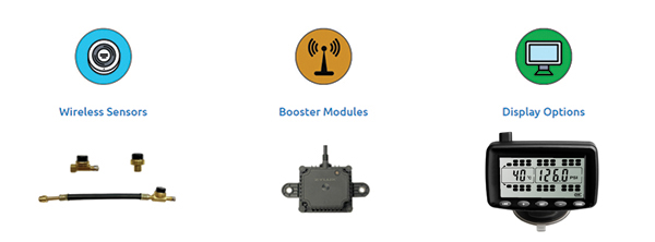 Z Sensor Z Sensor